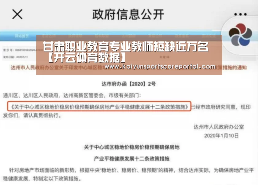 甘肃职业教育专业教师短缺近万名【开云体育数据】(图1) 开云体育高清直播